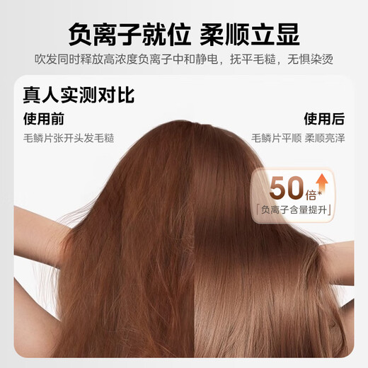 Midea high-speed hair dryer 500 million negative ions hair care household hair dryer high power quick drying noise reduction light sound hair dryer home appliances national subsidy holiday/birthday gift FG206