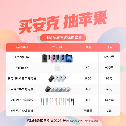 ANKER安克智显充140W充电器 氮化镓屏显type-c多口pd快充100W插头适用iPhone16手机华为电脑笔记本 银