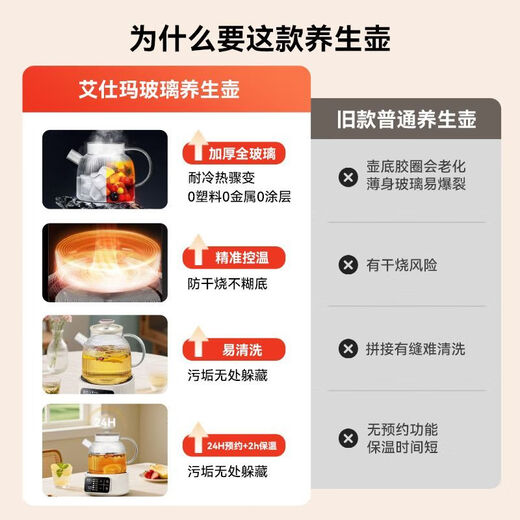 Shenhua German quality health-preserving pot all-glass tea kettle steaming tea split 0 glue tea boiler fully automatic intelligent tea boiler automatic constant temperature water supply adjustable Bright Moon White high borosilicate glass body 1.2L