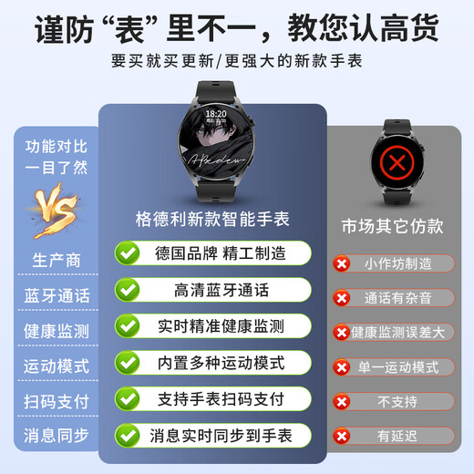格德利【超清大屏长续航】智能手表蓝牙电话NFC健康监测华强北watch运动手环心率血压支付成人学生男女