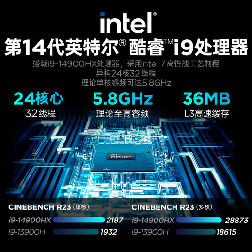 联想拯救者Y9000P 2025新品 补贴20% 电竞游戏本RTX5060/70独显 可选y70大学生设计师3D建模电脑笔记本 RTX5060独显i9-14900H Y7000P 64G+2TB 专业升级【全新正品 支持查验】