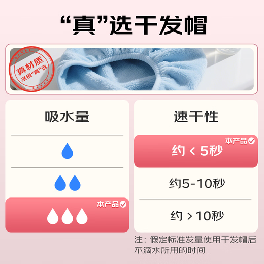 Sanli double-layer thickened dry hair cap, antibacterial, water-absorbent, quick-drying hair towel, turban, shower cap, dry hair towel 120g