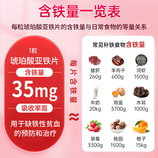 [2 Boxen] 0,1G*40 Tabletten/Box für Eisenmangelanämie. Eisenergänzung und Blut Supplementation. Weibliche Anämie. Geeignet für die Eisenergänzung und die Eisenergänzung für Kinder. Eisenergänzung und Eisenergänzung für schwangere Frauen und Kinder.