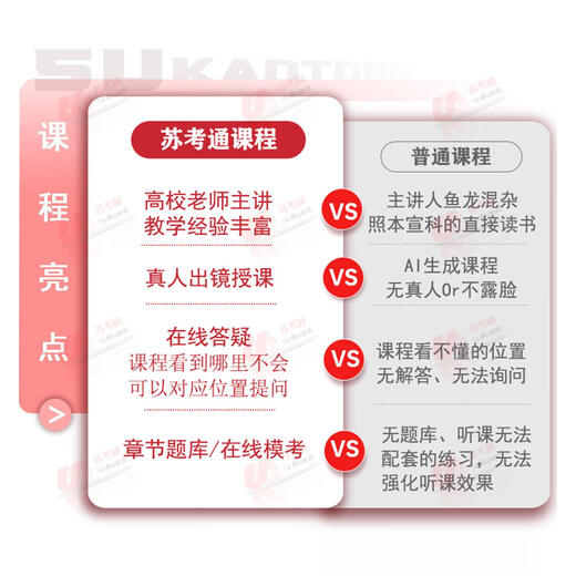 自考13886经济学原理（初级）网课视频课件 在线章节题库模拟真题试卷 海南自考13886【苏考通图书】 通关精讲课（含题库） 海南13886