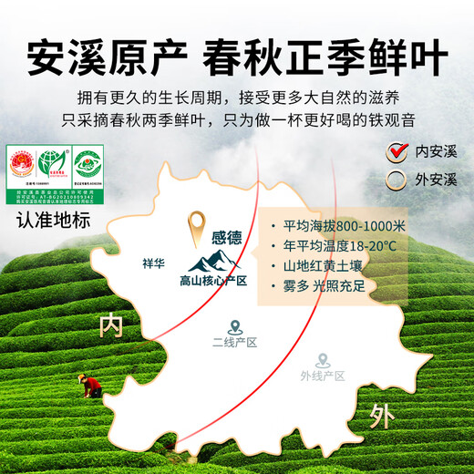Huiju Frühlings- und Herbst -Anxi Authentic Tieguanyin 2025 neuer Tee Spezialduft Alpine Oolong Tee 500G Geschenkbox Packung Geschenk