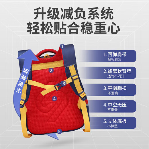 
Primary schoolbags for first, second and third grade boys and girls, cute children's backpacks for children with spinal burden reduction, meat powder with rabbit
