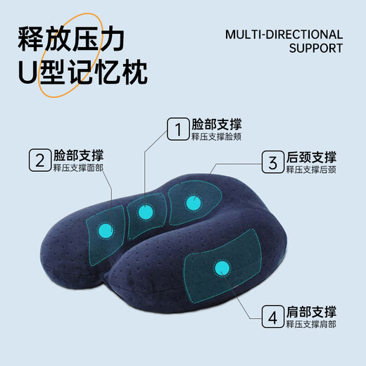 Kalai decorated u-shaped pillow car neck pillow nap pillow memory foam neck u-shaped pillow travel headrest office pillow blue
