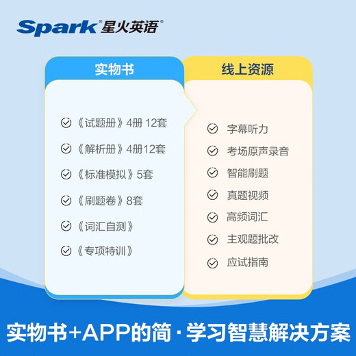 Zu den echten Testpapieren von Spark English CET-6 gehören echte Testpapiere für die CET-6-Prüfung im Juni 2025. Vorbereitung auf die CET-6-Prüfung im Dezember 2025. CET-6 rein reale Testfragen + Standardsimulation (Stufe 6) Überprüfung früherer Testpapiere cet CET-6 verschlüsselte Version CET-6 Vokabelbuch Leseverständnis Hören Schreiben Übersetzen Spezialtraining