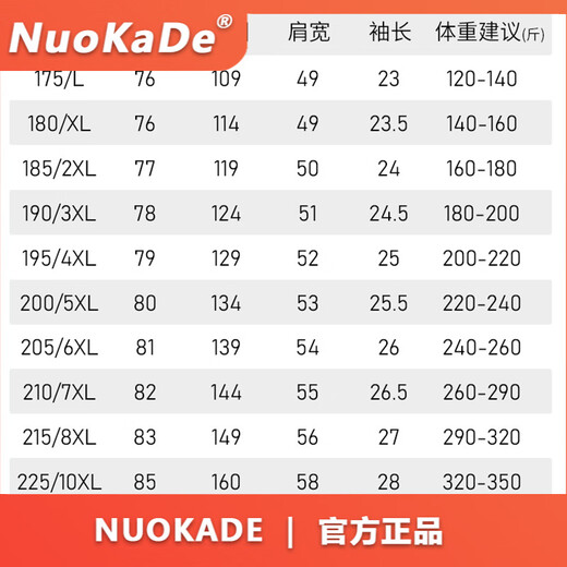 FDRENU欧美大码男装短袖衬衫男潮胖子休闲薄款冰丝花衬衣夏 9207白色 L 175_【120-140斤】
