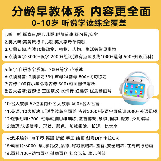 Ming Xiao Famoso escolar Hall inteligente Educación temprana Historias Robot de lectura Juguetes Máquina Regalos para niños y niñas Día infantil R7S Versión Blue WiFi Inteligente Protección de Ojos Múltiples 64G