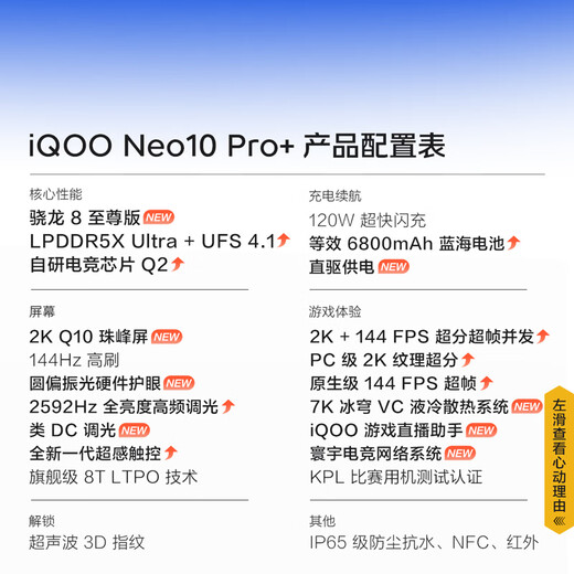 
vivo iQOO Neo10 Pro+ 12GB+256GB Chiguangbai Snapdragon 8 Supreme Edition 2K Q10 Everest Screen National Subsidy Student Games E-sports Mobile