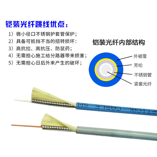 Okonda Telecom Telecom Fiber Optic Jumper de alta calidad SC-FC Single-Mode Single-Core Cable de fibra óptica Transceptor Cable de conexión de coleta 12137-FC-LC (UPC) Blindado Jumper 2 metros