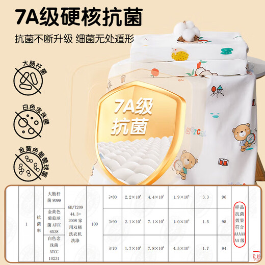 Magmeng newborn anti-shock wrap, comfort wrap, antibacterial sleeping bag, delivery room wrap, 2 pieces