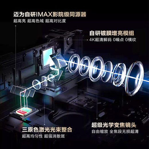 Maiwei (Germany) A10 home projector HD bedroom office home theater 4K ultra-clear living room conference business projector mobile phone screen projection top version 4K ultra-clear decoding + Huawei HiSilicon