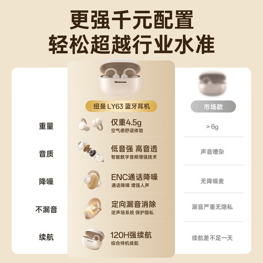 Newmine (Newmine) 2025 latest model | hot-selling new product TOP LY63 Bluetooth headset ear clip bone conduction concept open type non-in-ear wireless sports music call noise reduction white