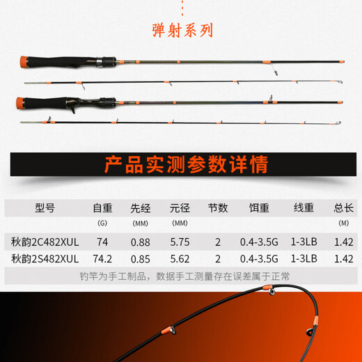科尼小溪秋韵2新款彩虹漂亮UL超软调微物弹射马口白条翘嘴路亚竿 2.03m 秋韵2微物直柄S682L