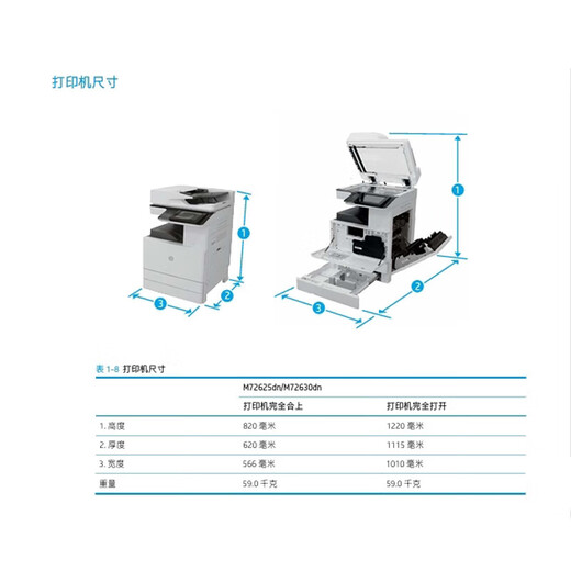 HPM72625DN/724 Serie A3 A3 Schwarzweiß-Laserdrucker Multifunktions-Büro-Kopie und Scan-All-in-One