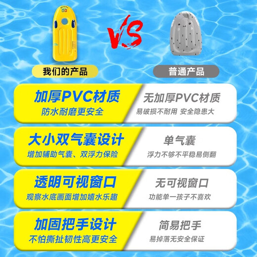 
Dragon sight children's surfboard swimming floating artifact children's water toy auxiliary equipment thickened large floating row floating board children's surfboard [extra thick/reinforced handle]