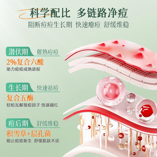 Inshi Soft Acid Anti-Acne Serum fades acne pits, repairs acne marks, shrinks pores, salicylic acid removes acne, is suitable for both men and women.