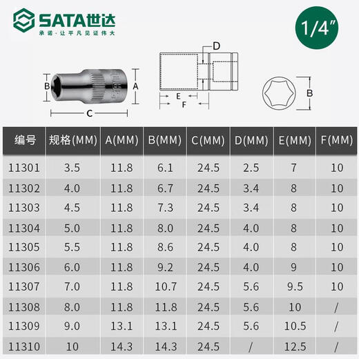 世达小飞六角套筒 6.3mm棘轮快速扳手1/4接口单个短款外6角套管头 11304/5.0mm