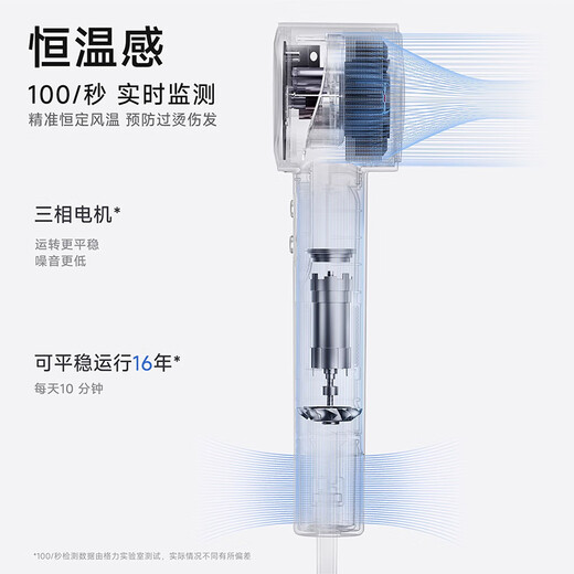 Gree hair dryer household high-speed hair dryer plasma hair care high-power quick-drying without damaging the hair C-shaped duct hair dryer constant temperature low noise Valentine's Day gift GFH-1601 200 million level plasma hair care - matte white