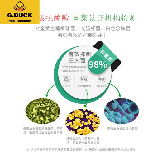 G.DUCKKIDS新生婴儿纱布尿布婴儿可洗纯棉尿布片尿戒子宝宝尿片介子布夏季 【4条小号防水防侧漏款】 4条装 4-10斤拍小号/4-24斤拍大号 以体