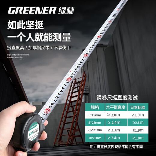 GREENER steel tape measure 5 meters 7.5 meters 10 meters thickened and hardened household widened meter ruler high-precision ruler grade precision 5 meters * 25mm engineering tape measure 1 piece