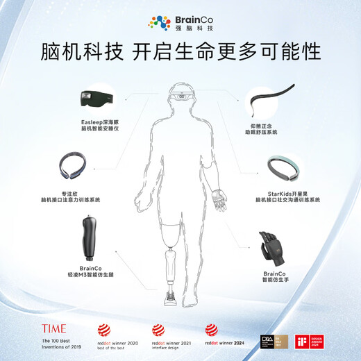 BrainCo强脑科技 Easleep深海豚脑机智能安睡仪 深睡睡眠监测 头部按摩器  送爸妈七夕送女生实用高端礼物 礼盒装-尊享版