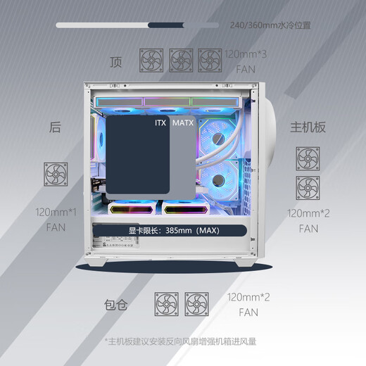 NESO 星耀舰3 冰川白专属定制电脑主机箱（次二元风格/赠专属盲盒/MATX主板位/ARGB同步灯效/360水冷）