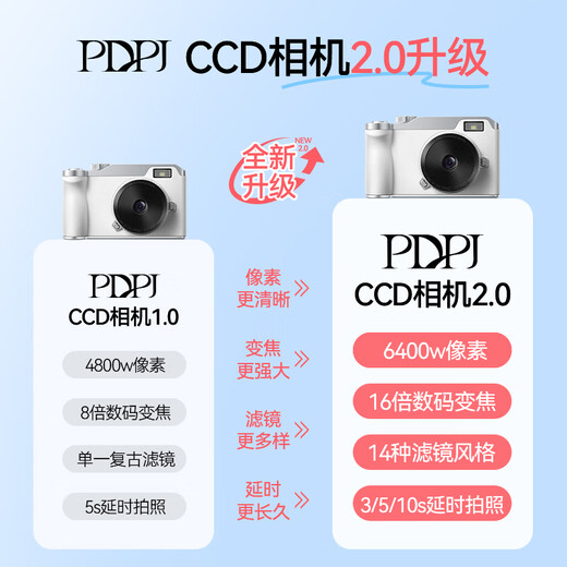 PDPJccd digital camera student retro travel campus vlog HD camera girl entry selfie HD travel card machine retro hot sale [moonlight white]
