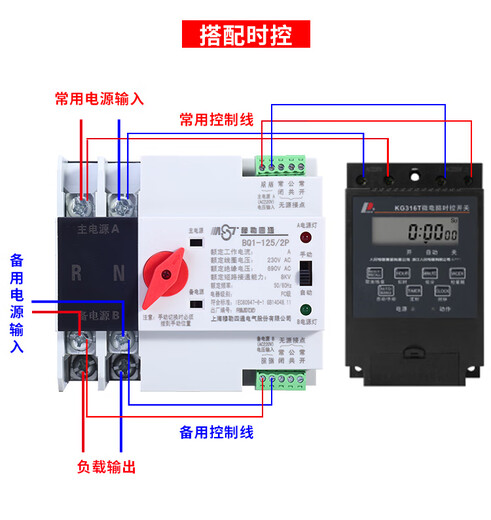 Yue Changsheng dual power transfer switch single-phase 220V100A125A uninterruptible power transfer switch mains to 50A 4p