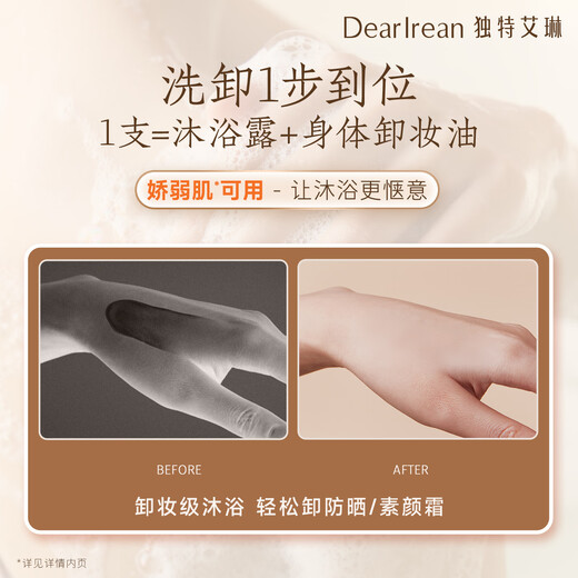 Unique Erin birthday gift, high-end fragrance gift box set, shower gel, body lotion, shampoo, perfume, souvenir for girlfriend, customized gift box - shower gel 350ml + cold cream 180g