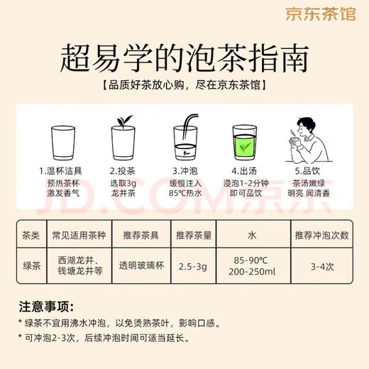 Go to find combination tea Mingqian special grade Longjing 2025 new tea small can 124g tea gift box green tea gift