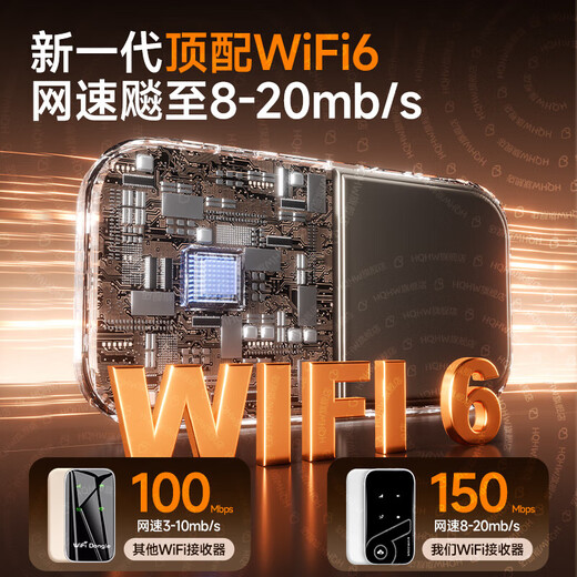 WFWQ5G Gigabit Portable WiFi6 Large Traffic Triple Network Switching National Universal Mobile Wireless Card-Free Unlimited Traffic 2025 Car Broadband Router Upgraded Version Portable WiFi6 Triple Network Switching at Will