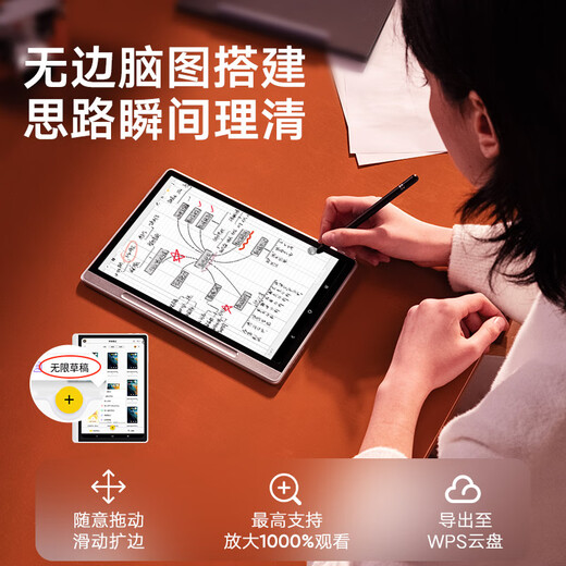 XP-Pen Color Note Pad 10.9-inch Handwriting Electronic Notebook Meeting Records Smart Office Paper Book E-Book Reader Magic Note Pad 16K Ultra-Sensitive Pressure Color Note Pad