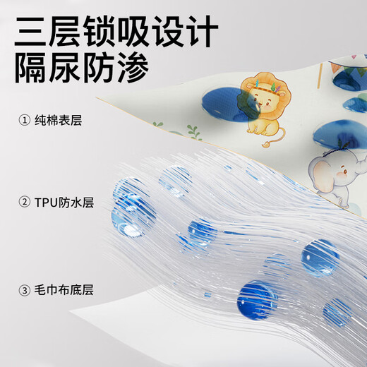 Duo Elf baby diaper pad, children's breathable waterproof washable newborn mattress, baby large size full bed sheet diaper pad, Class A quality, pure cotton, skin-friendly, Animal Kingdom 50x70cm