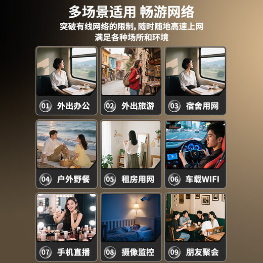 Qinluo 2025 new portable wifi removable wireless wifi6 card-free accompanying wireless Internet card portable Internet treasure 4g through the wall router national general traffic supreme version WiFi6 triple network + gain antenna