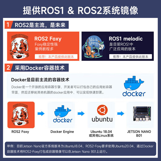 亚博智能亚博智能YahBoom阿克曼ROS机器人AI人工智能小车SLAM建图导航树莓 旗舰版 含树莓派5-8GB