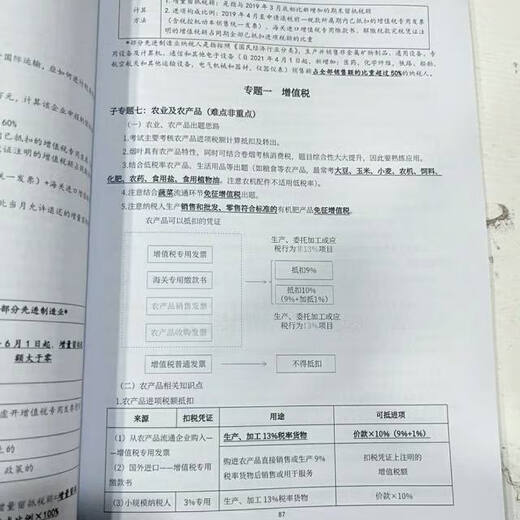 打印讲义2025年注会税法马兆瑞基础班习题CPA张泉春王颖叶青刘颖 25年注会税法-王亭喜基础细讲班677页 黑白胶装（激光