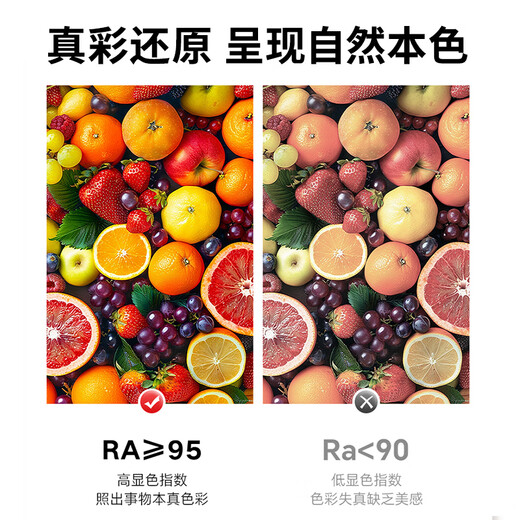 Lesso LED full-spectrum energy-saving bulb 12W warm white light 4000k super bright high color Ra95 bulb