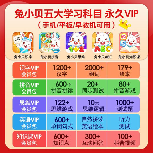 
Rabbit Xiaobei Intelligent Early Education Robot 9-inch Children's Baby Listening to Children's Songs and Telling Stories Ai Pinyin and Literacy 0-3 Years Old 6 2024 Brand New Pink 160GT3 Ultimate Edition +