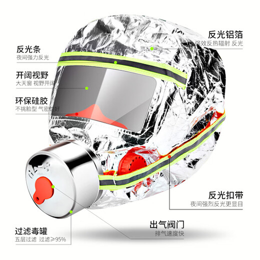 Flame Warrior Fire Mask Fire Escape Filtered Self-Rescue Respirator Fireproof Smokeproof Gas Mask Single Protective Suit Enhanced Version (Send Whistle + Highlight Flashlight)