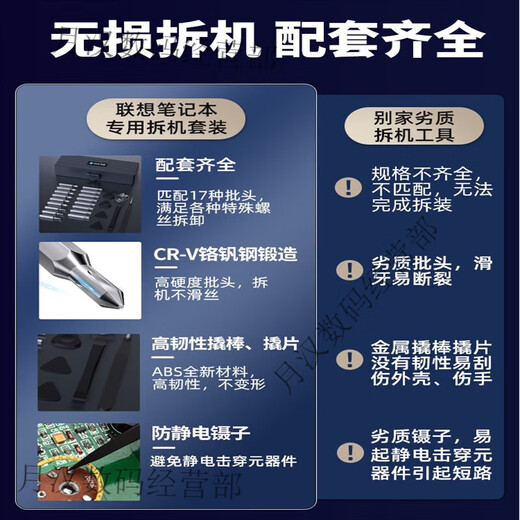 Lenovo Savior Laptop Disassembly Tool Computer Motherboard Fan Disassembly Cleaning Dust Replacement Silicone Grease Screwdriver Set Honeywell 7950 Cooling Model + Free Assistant