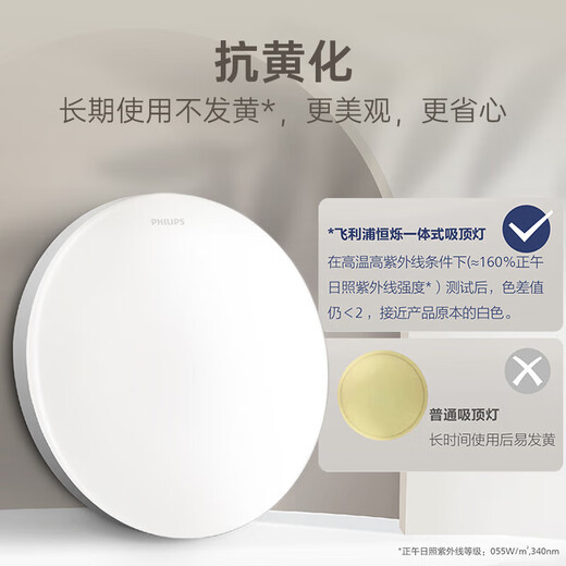 Philips full spectrum LED ceiling lamp ultra-thin three-proof balcony lamp bedroom aisle simple corridor lamp Hengshuo full spectrum 13W white light diameter 26CM