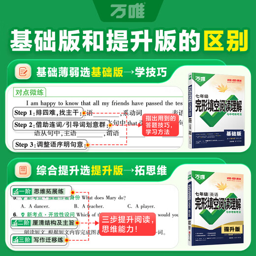 
2026 version of Wanwei's English cloze reading comprehension special listening training for grade 897 junior high school cloze and reading time for junior high school cloze and junior high school cloze and reading time for text 1 junior high school 2nd junior high school 3rd junior high school vocabulary grammar textbook Wanwei flagship store 25 version of Gleece reading [Elevated version] 1 book and 1 book Grade 7