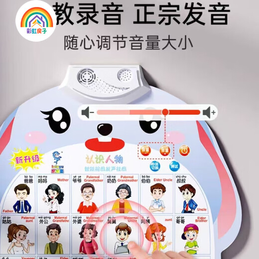 
Rainbow House Pinyin Audio Wall Painting Children's Cognitive Early Education Voice Children's Voice Baby Looking at Pictures Literacy Wall Sticker QD 1 Audio [Fruit and Vegetables]