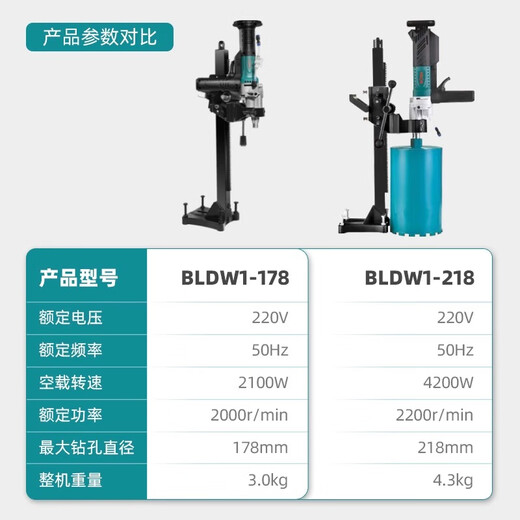 Miaopu LE Rig de perforación de agua sin escobillas de alta potencia Aire acondicionado de aire acondicionado de agua Máquina de perforación Diamante Diamante Diamante BLDW1-15863 Piadra