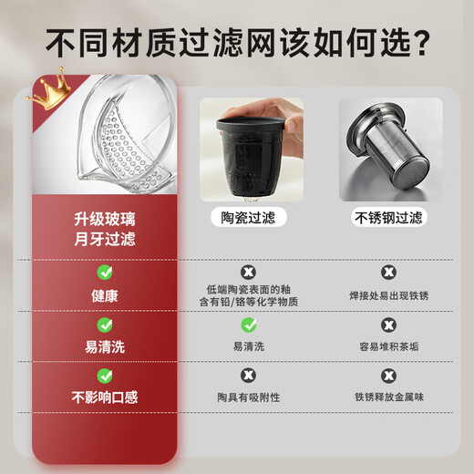 Yipot tea cup tea water separation cup green tea cup special tea cup crescent filter glass crescent fair cup glass tea set 550ML crescent cup