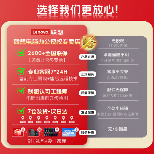 ThinkPad P15v【补贴20%】2025联想笔记本电脑 设计师游戏RTX5060独显3D建模渲染图形工作站 拯救者G系可选 RTX5060独显 酷睿i7 14650战7000 32G 1TB固态 新升级全国4400+联保