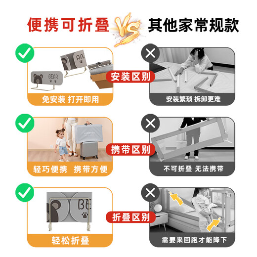 贝怡熊Beeio免安装便携床围栏婴儿童床上防摔免打孔床护栏宝宝护栏床边床围挡 1.8米灰小熊 单面装 【免安装】
